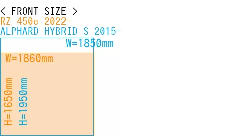 #RZ 450e 2022- + ALPHARD HYBRID S 2015-